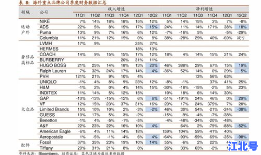 2021年五一高速公路免不免费，今年什么时候免高速过路费？