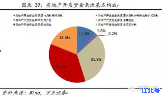 上海中风险几天了(中风险和中高风险的区别)