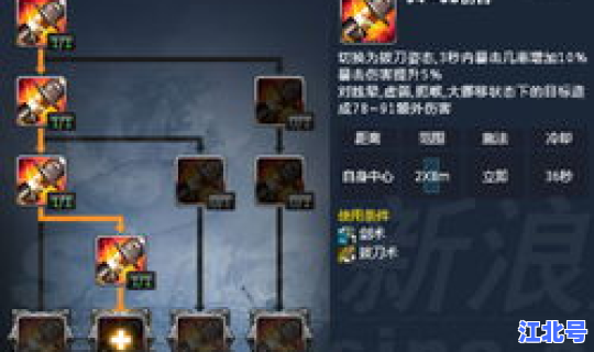 剑灵鬼剑加点攻略最新？剑灵三系剑士加点