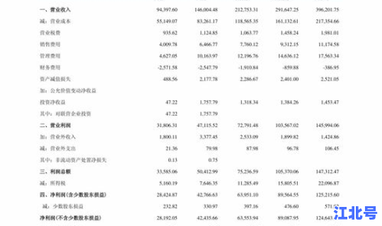 河北顺丰停运时间，顺丰快递春节期间停运吗