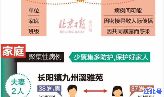 山西疫情最新数据消息新增一例?1月21疫情新增加多少例 山西疫情最新数据消息新增一例?1月21疫情新增加多少例