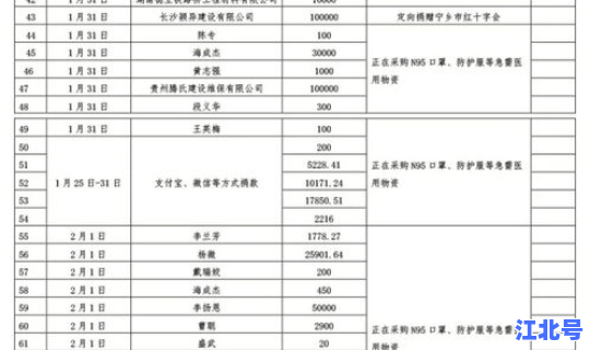 湖南18号疫情(湖南疫情)