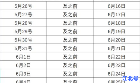 遵义疫情确诊人员 遵义疫情最新消息