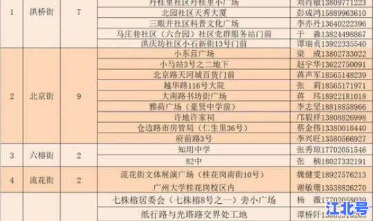 菲律宾今日最新疫情，为什么不建议去菲律宾