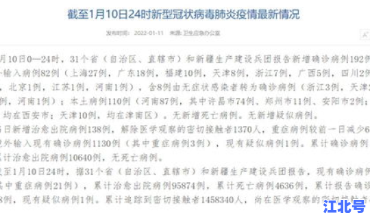 天津新增确诊1例是哪里的，天津有狂犬病例吗