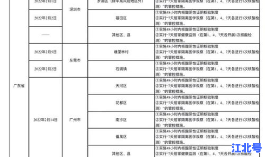 哈尔滨新增1例确诊行动轨迹 哈尔滨首例确诊轨迹