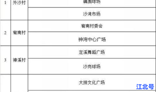 广东新增2例确诊病例是哪 广东新增本土确诊30例