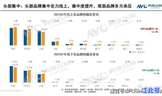 小果庄疫情最新统计数据消息(今年疫情最新消息)