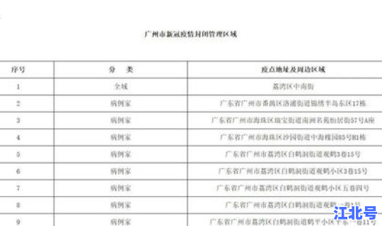 广州感染者名单公布时间 广州3例本土感染者详情公布
