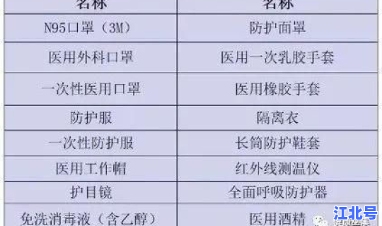 永川新增病例，重庆病例最新情况