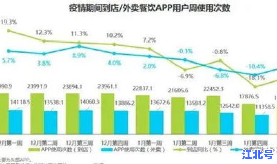 目前疫情发展状况，疫情发展情况