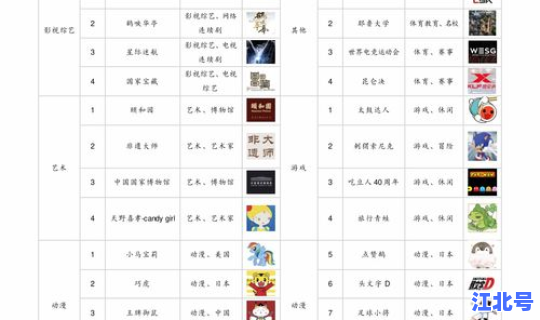 2021年几号过年了？过年是几月几号