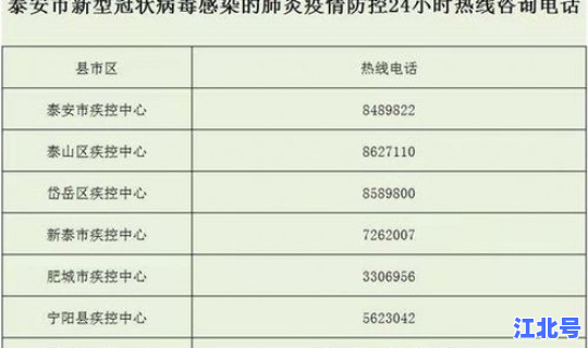 大连最新肺炎疫情确诊？大连1例新型肺炎在哪个区