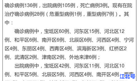 天津新增多少病例？新型冠状病毒病例 天津