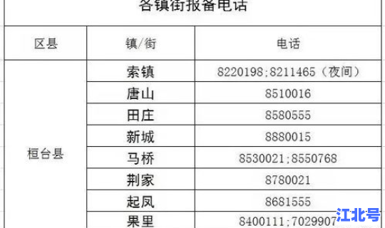山东新增14例本土确诊病例分布？山东昨天新增病例多少