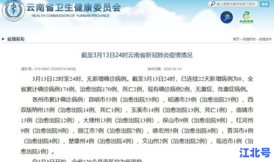 昨天云南新增病例(云南有什么病毒感染)