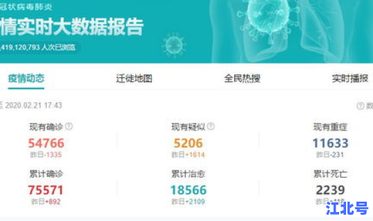 新冠肺炎可能与人长期共存(新冠肺炎)