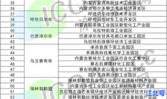 全国疫情重灾区是哪里 全国流感疫情