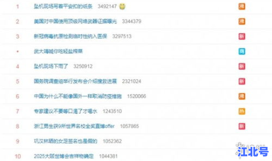 热搜榜实时？今天微博热搜榜排名