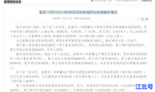 四川省新增本土病例 广东新增病例