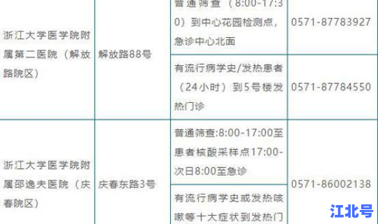 浙江杭州新增确诊病例多少？杭州最近流行的病毒