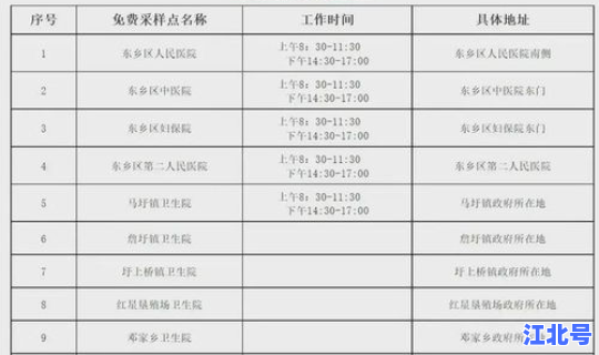 如果不参加全民核酸检测结果，核酸检测是什么意思