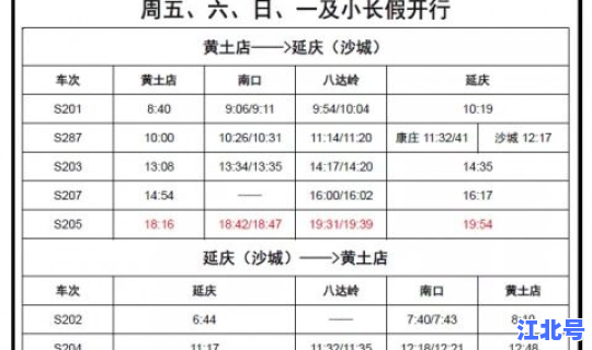 北京疫情出行公告？进出北京最新要求