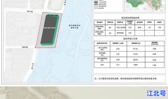 昌平 地块(昌平新城地块)