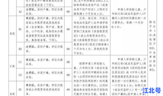 江西是不是风险地区(隐患和风险的区别)