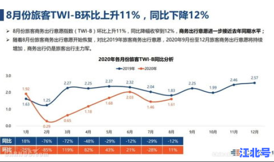 成都最新疫情统计？中国疫情最新数据