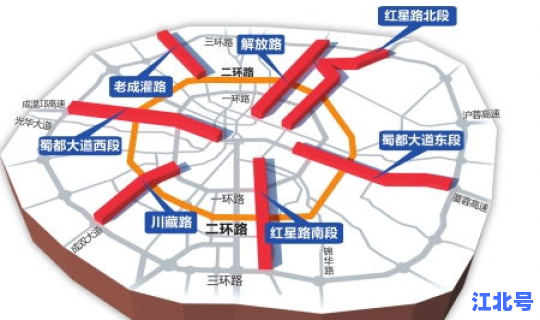 成都限行2020年？成都2020年1月15日限行时间