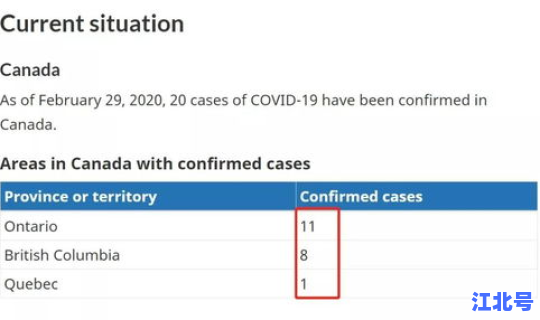 美国新冠肺炎确诊超46万例 新冠肺炎确诊人数