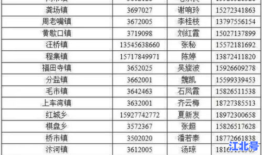 全国疫情中高风险区最新汇总表 中风险和中高风险的区别