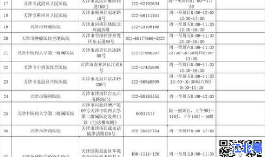 天津二次核酸检测结果？病毒核酸检测