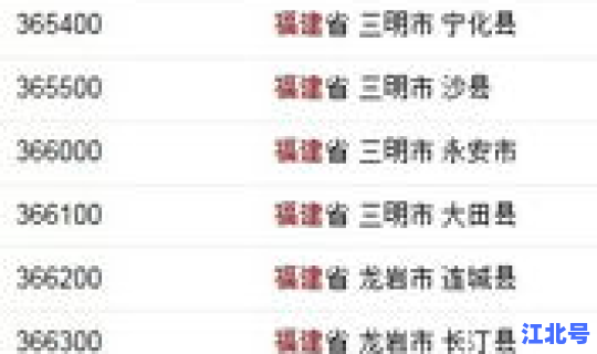 福建南通邮政编码 江西南城邮政编码