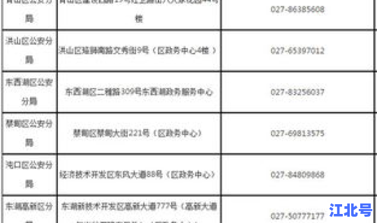 武汉入境规定政策(武汉出入境管理局工作时间)