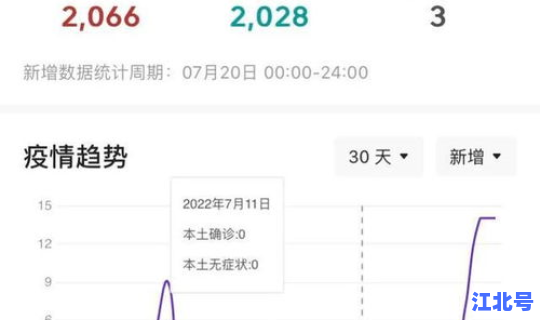 天津市目前疫情状况 目前中国疫情最新消息