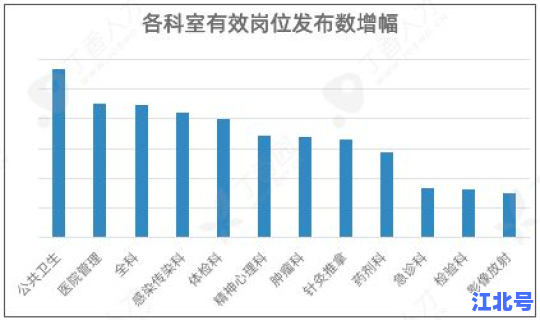 山东近10天疫情数据(山东流感疫情最新消息)