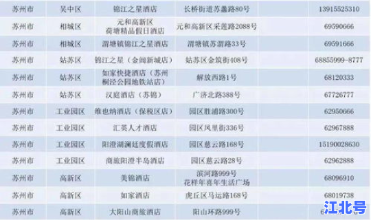 核酸1月28日 2021年1月28号