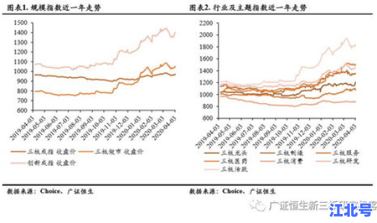新疆疫情最新新增情况最新消息？2020年疫情最新消息