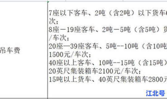 北京限行多久免罚一次新规(限行违章可以申请免罚么)