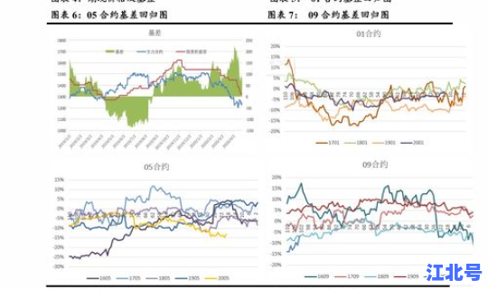 高速免收费2021，2019高速免费日期