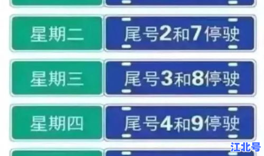 今日北京市汽车尾号限行 北京下周一限行尾号是多少