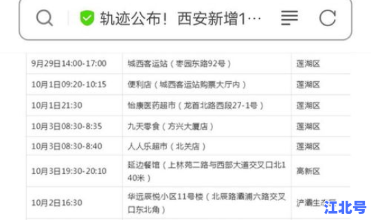 兰州最新疫情症状通报 最新疫情最新消息
