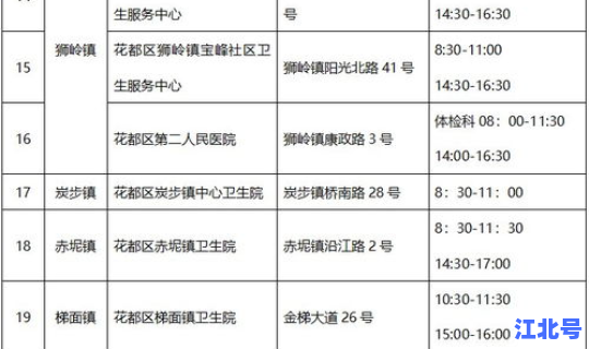 南京黄码核算检测点？病毒核酸检测