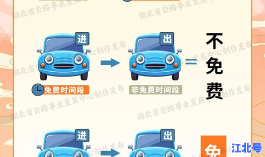 51长假高速免费吗，五一劳动节高速免费吗