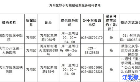 核酸检测三天之内？核酸检测三天内是指哪三天