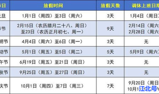 幼儿园春节放假时间表 幼儿园春节什么时候放假