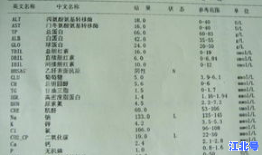 洛阳病例详细情况 河南洛阳艾滋病人多吗