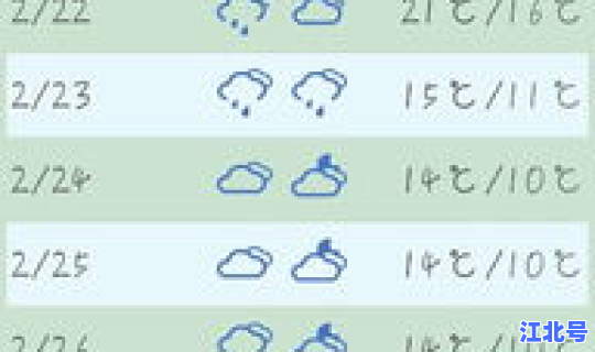 西安天气预报15天准确一览表，天气预报西安